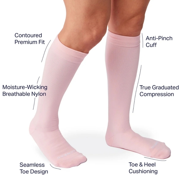 Knee-High Compression Socks – Rose/Navy Stripe - Picture 5 of 7